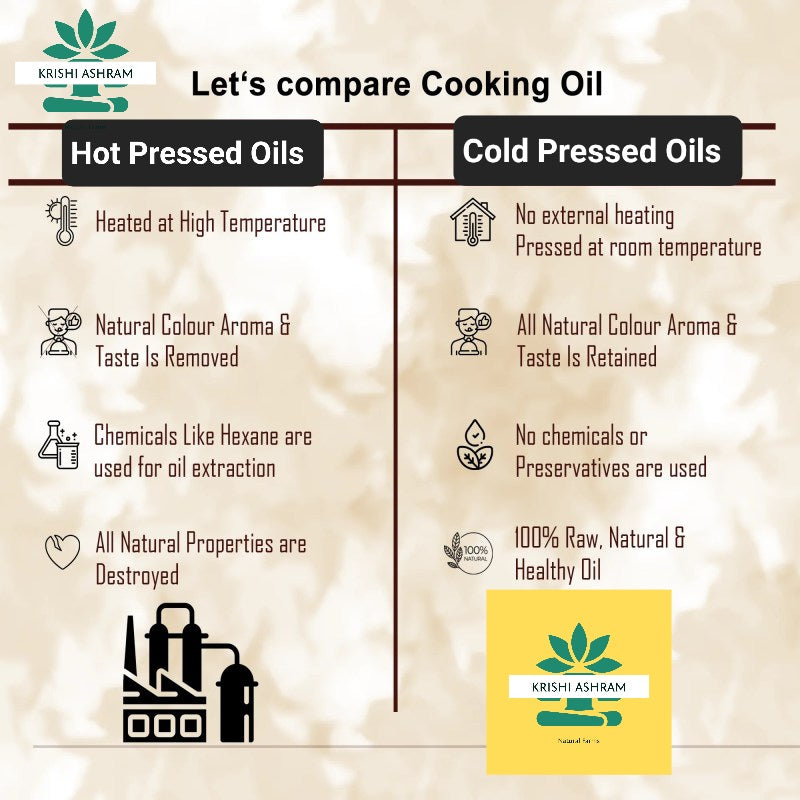 100% Pure Mustard Oil